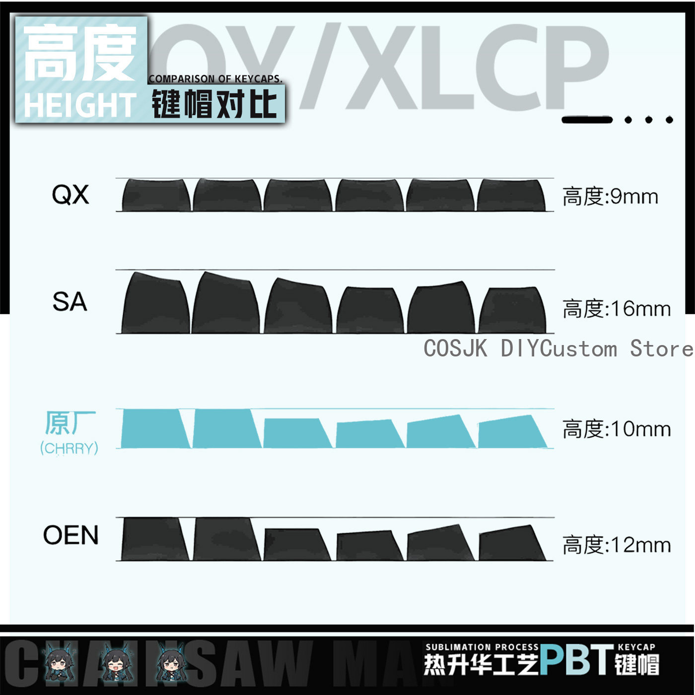 Set di 122 Tasti Anime Chen Qi - Gaming Accessories Computer recensione e prezzo